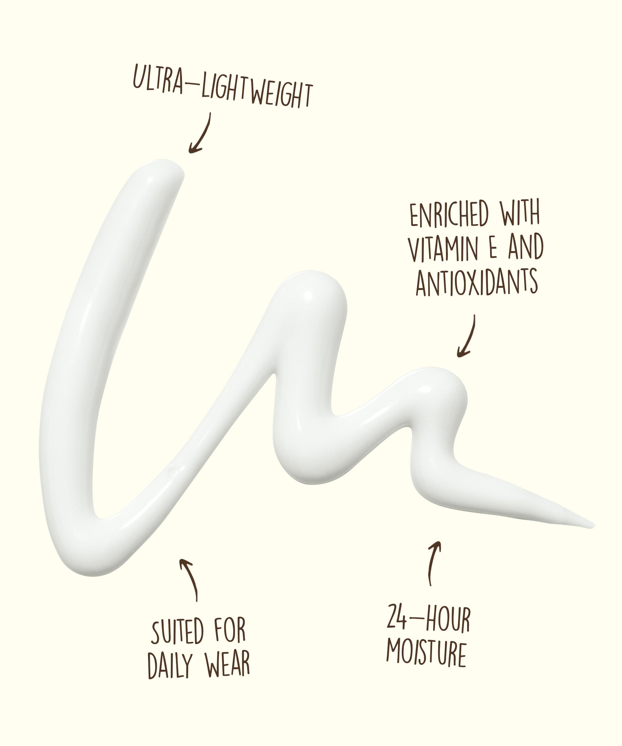 Ultra-lightweight Daily 50 Body Lotion with SPF, enriched with Vitamin E and antioxidants for 24-hour moisture and suited for daily wear, Sun Bum.