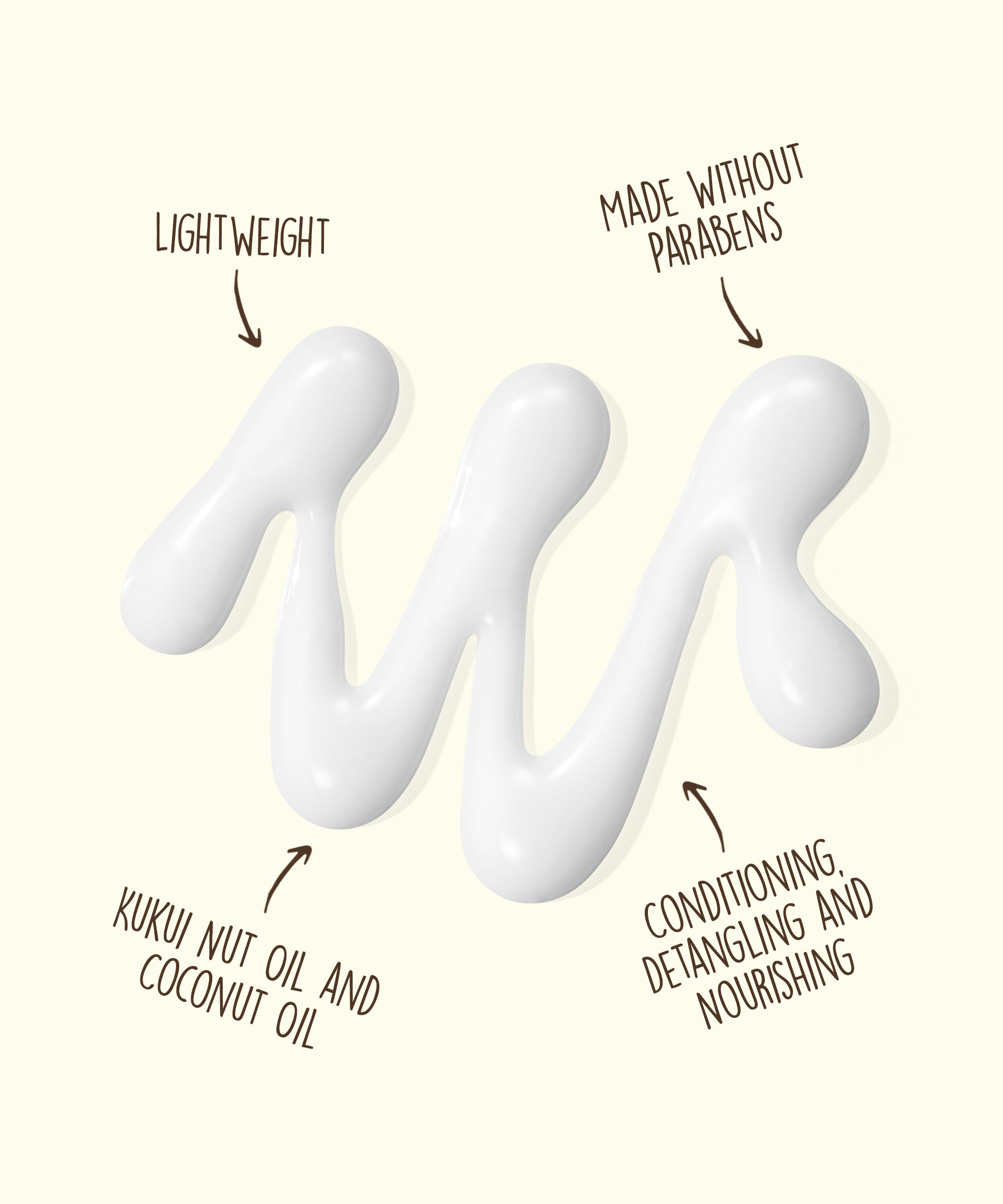 Creamy white texture showcasing lightweight, paraben-free Curls Detangler with Kukui Nut and Coconut Oil by Sun Bum