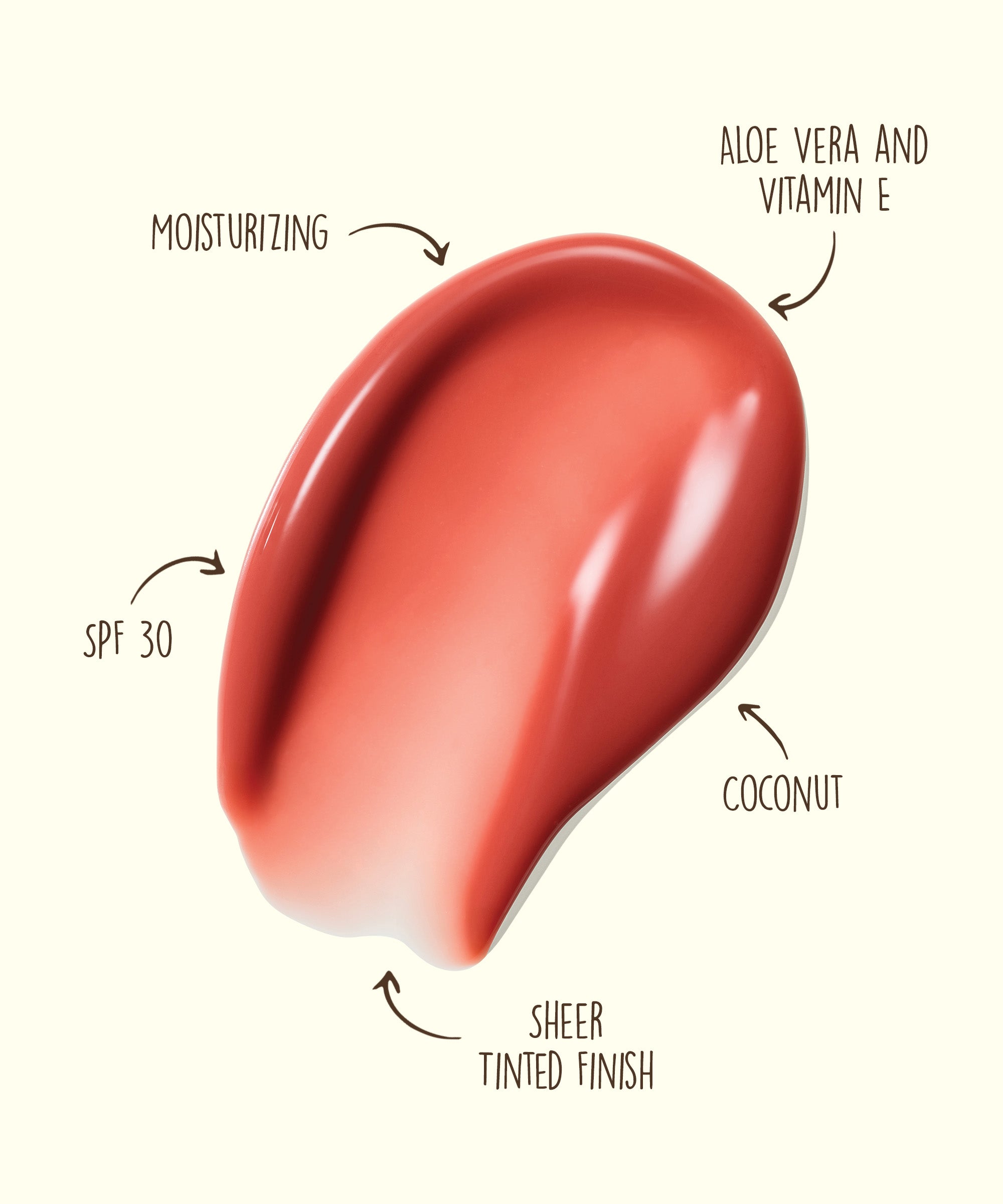 Lipstick swatch with text highlighting features on a white background