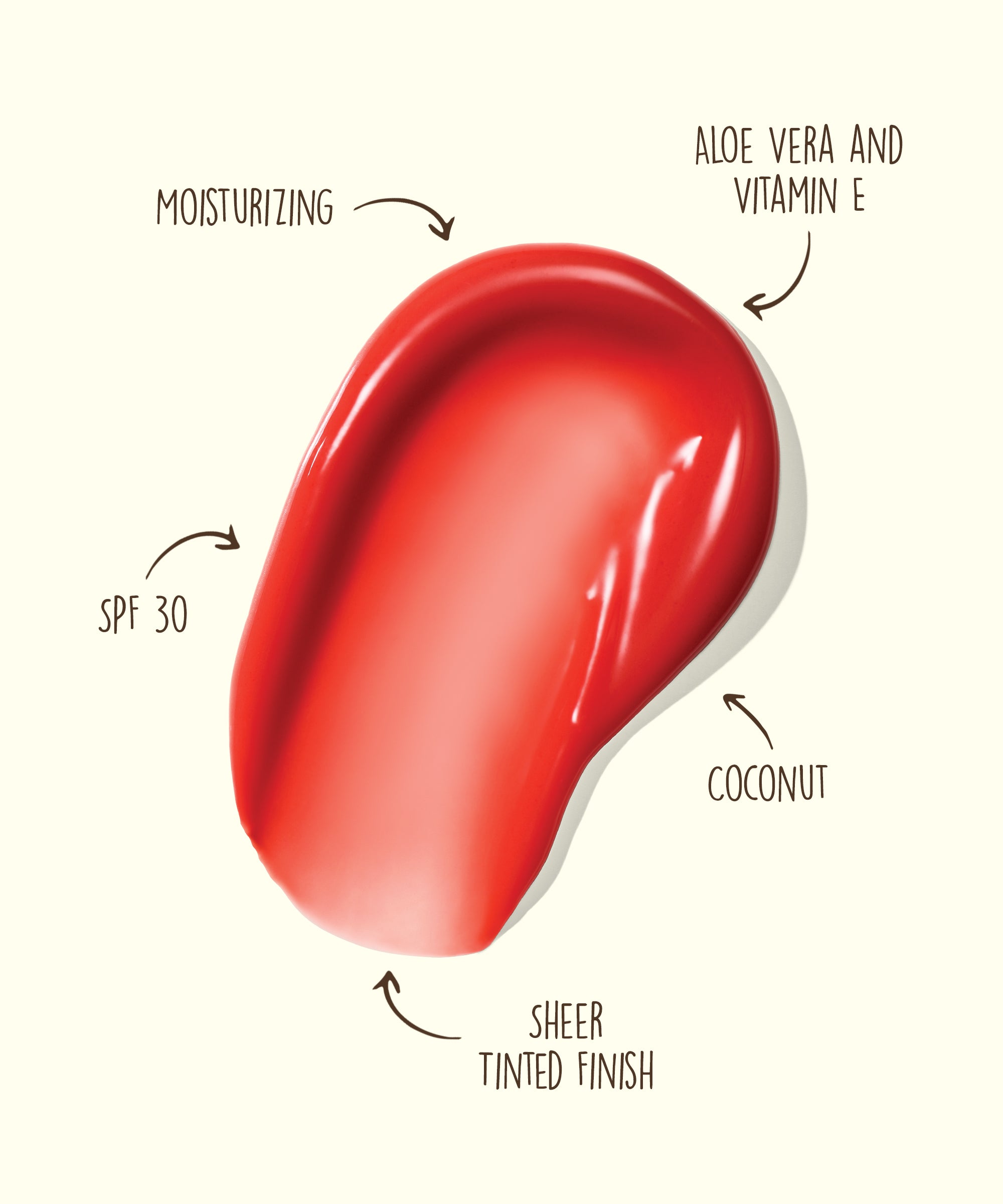 Red lip balm with text highlighting its features on a white background