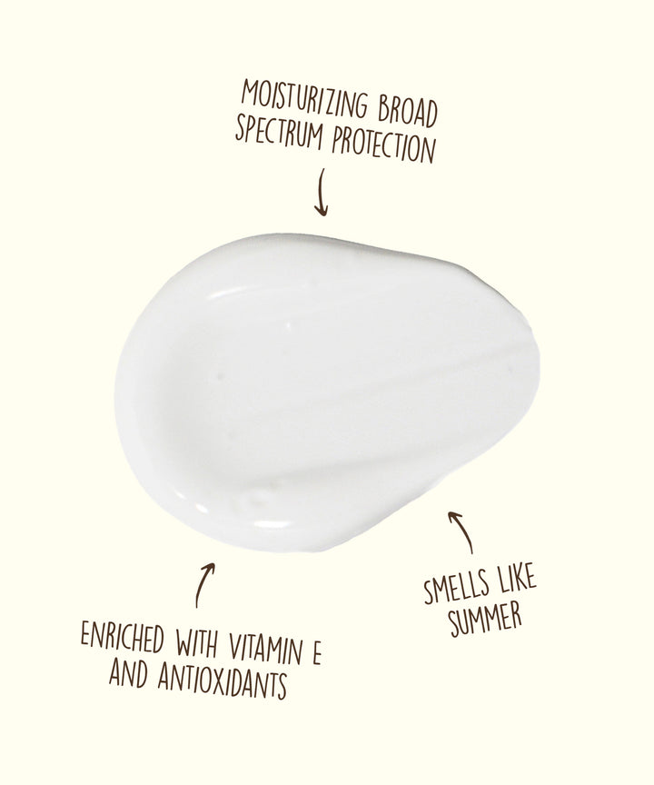Moisturizing SPF 30 sunscreen lotion enriched with Vitamin E and antioxidants, smells like summer. Sun Bum.