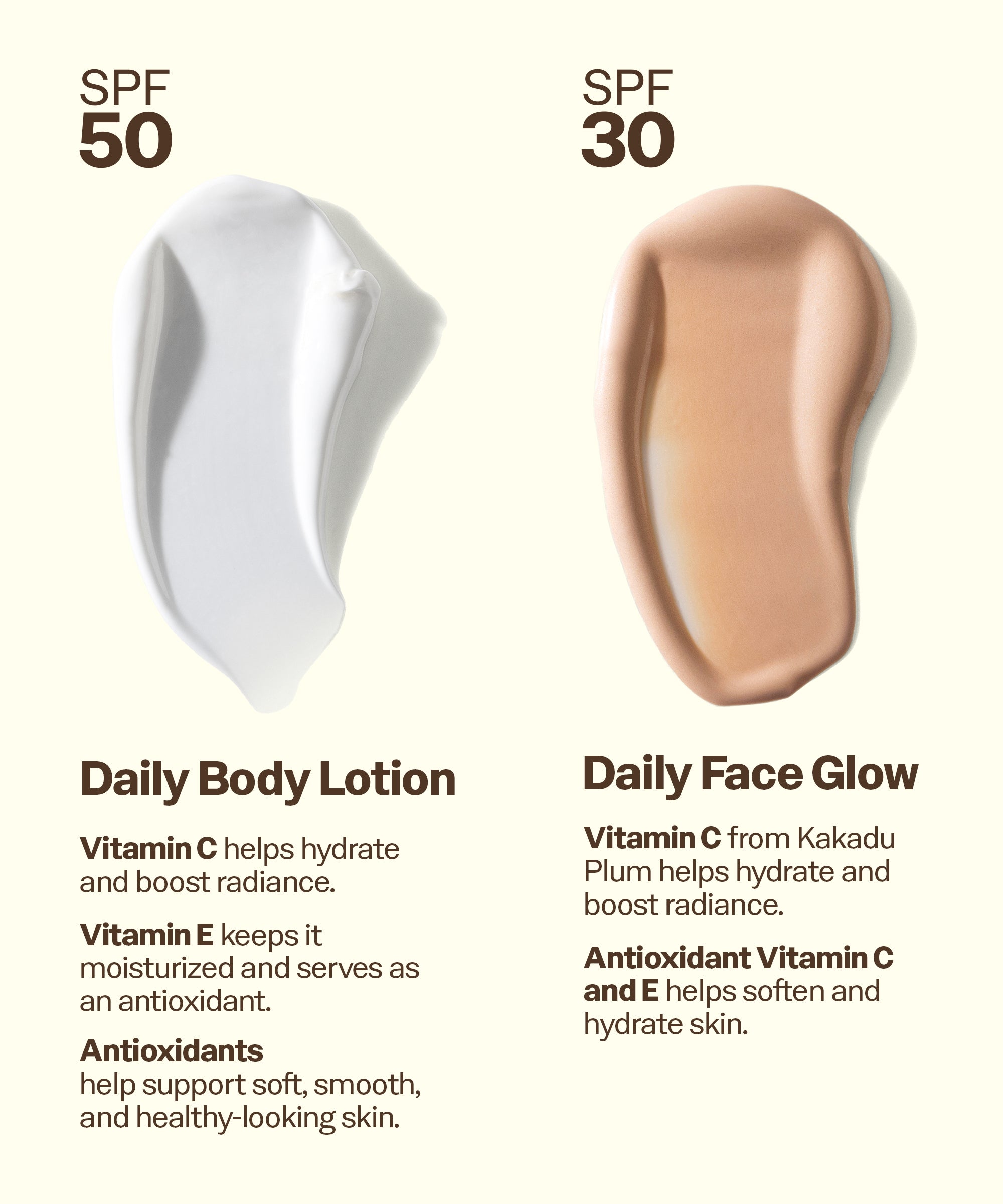 Two swatches of body lotion and face glow with SPF 50 and 30 text, labeled 'Daily Body Lotion' and 'Daily Face Glow'. Daily Body Lotion
Vitamin C helps hydrate and boost radiance.
Vitamin E keeps it moisturized and serves as an antioxidant.
Antioxidants
help support soft, smooth, and healthy-looking skin. Daily Face Glow
Vitamin C from Kakadu
Plum helps hydrate and boost radiance.
Antioxidant Vitamin C and E helps soften and hydrate skin.