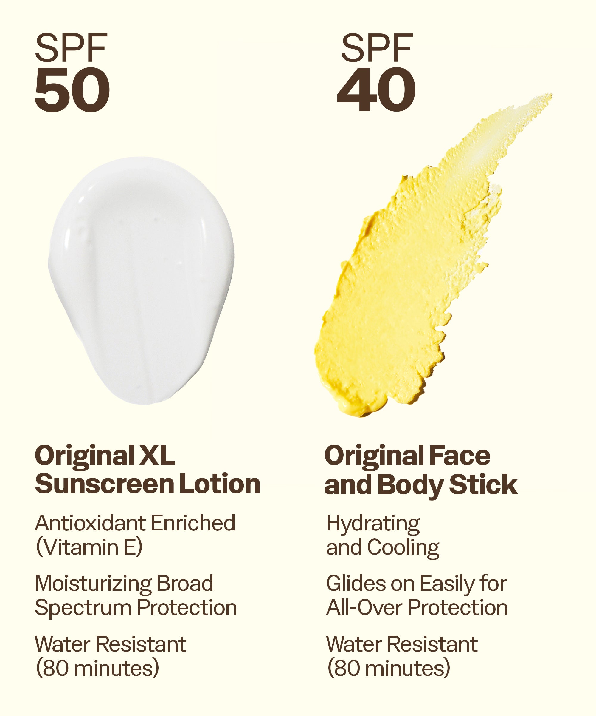 XL SPF 50 Lotion + Face and Body stick 40 | Sun Bum