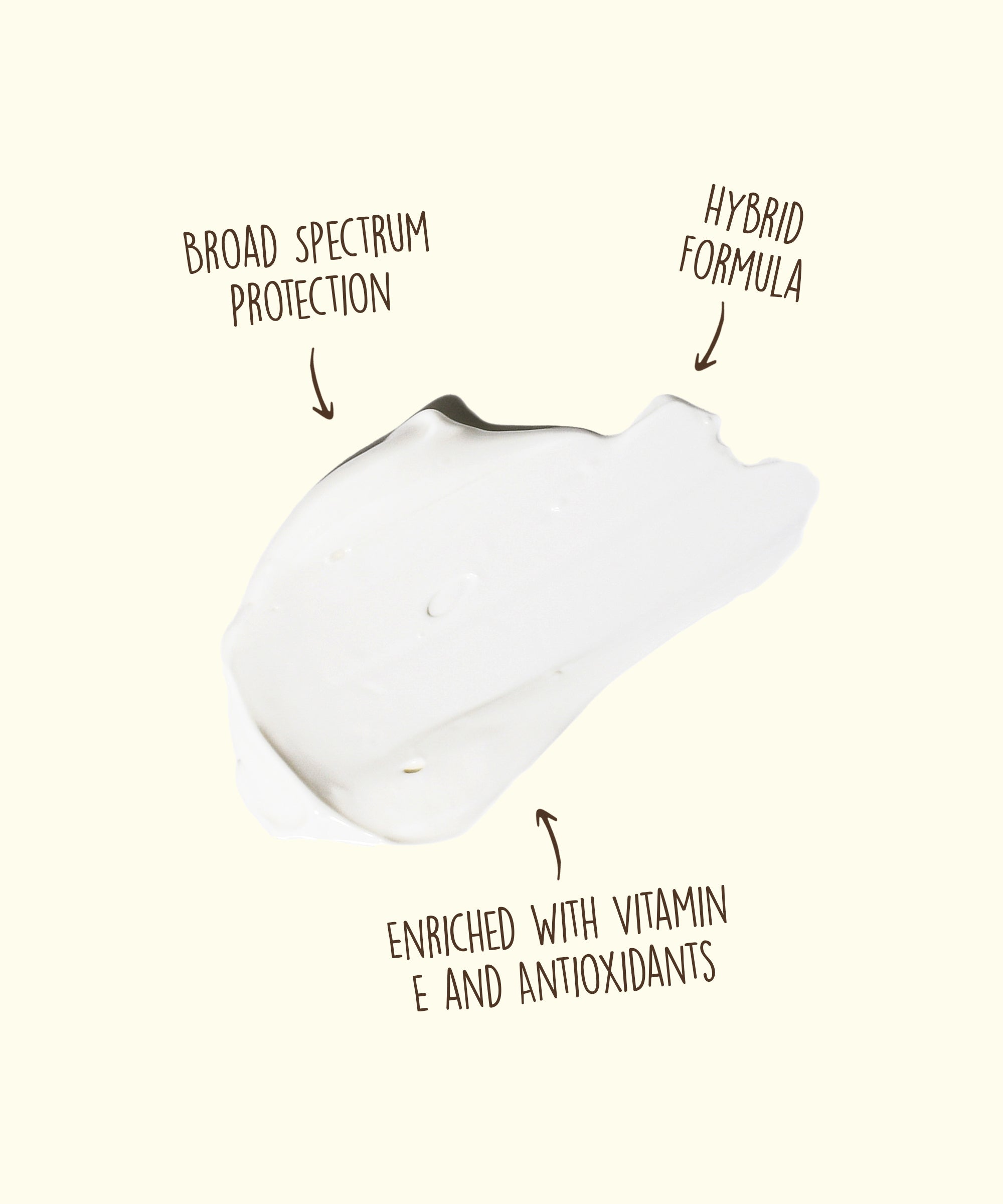 Sunscreen Face Cream SPF 50: Non Greasy & Water-Resistant – Sun Bum