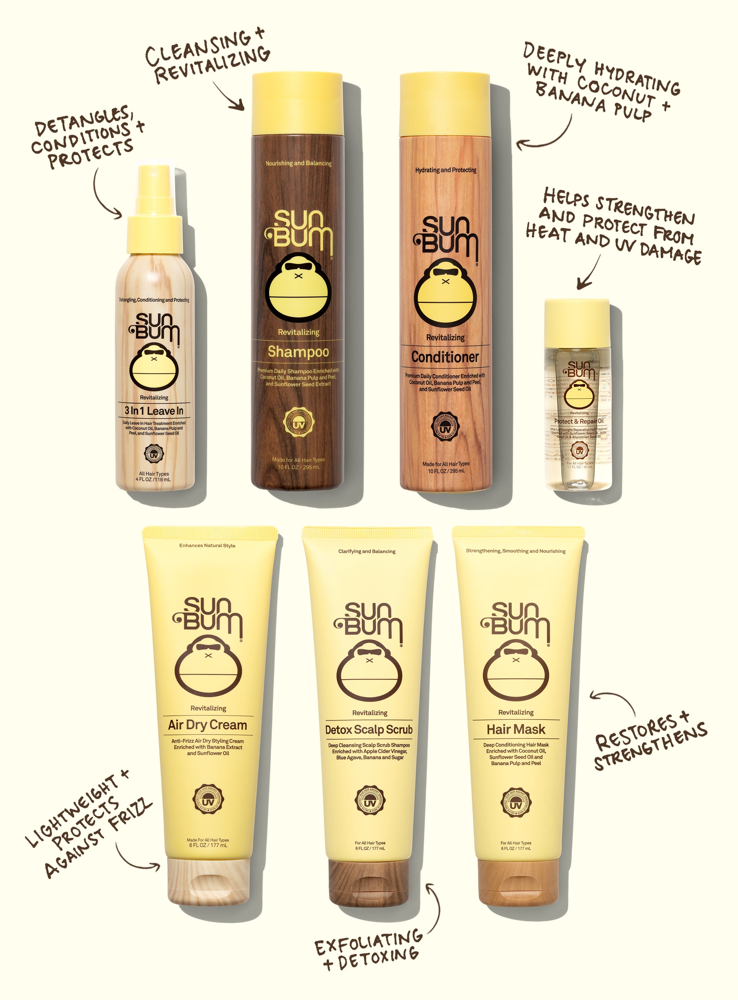 Sun Bum hair care product lineup with descriptions on a white background