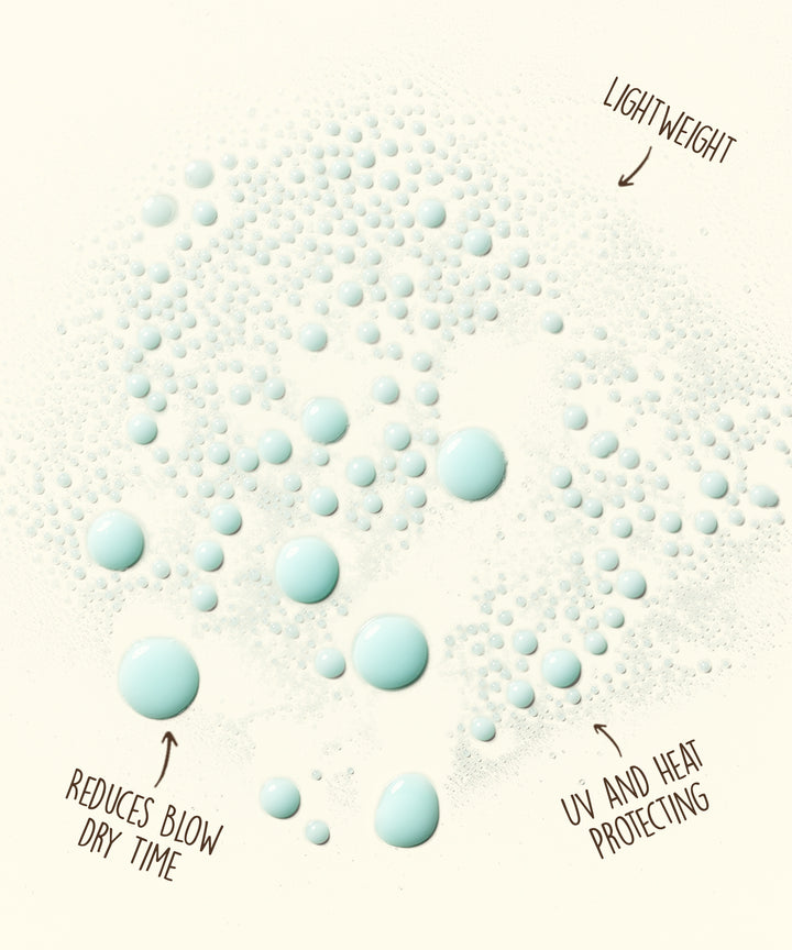 Bubbles displaying key features of the Heat Protector spray: reduces blow dry time, UV and heat protecting, and lightweight. Sun Bum.