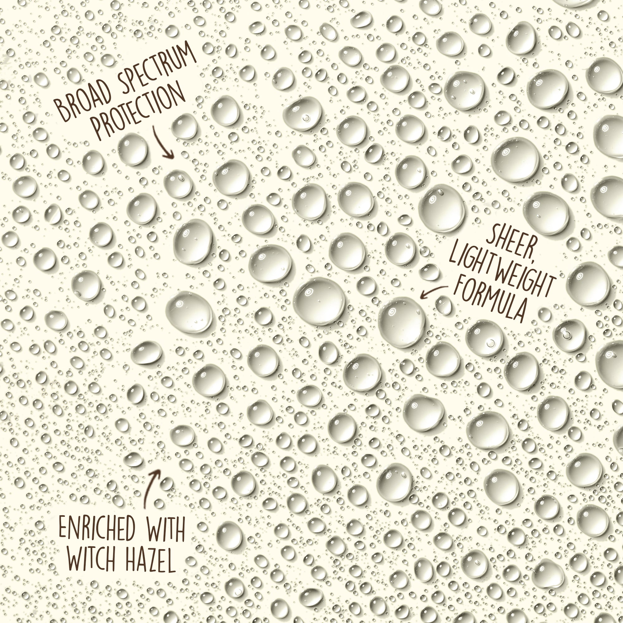 Textured background with water droplets and product features labeled.