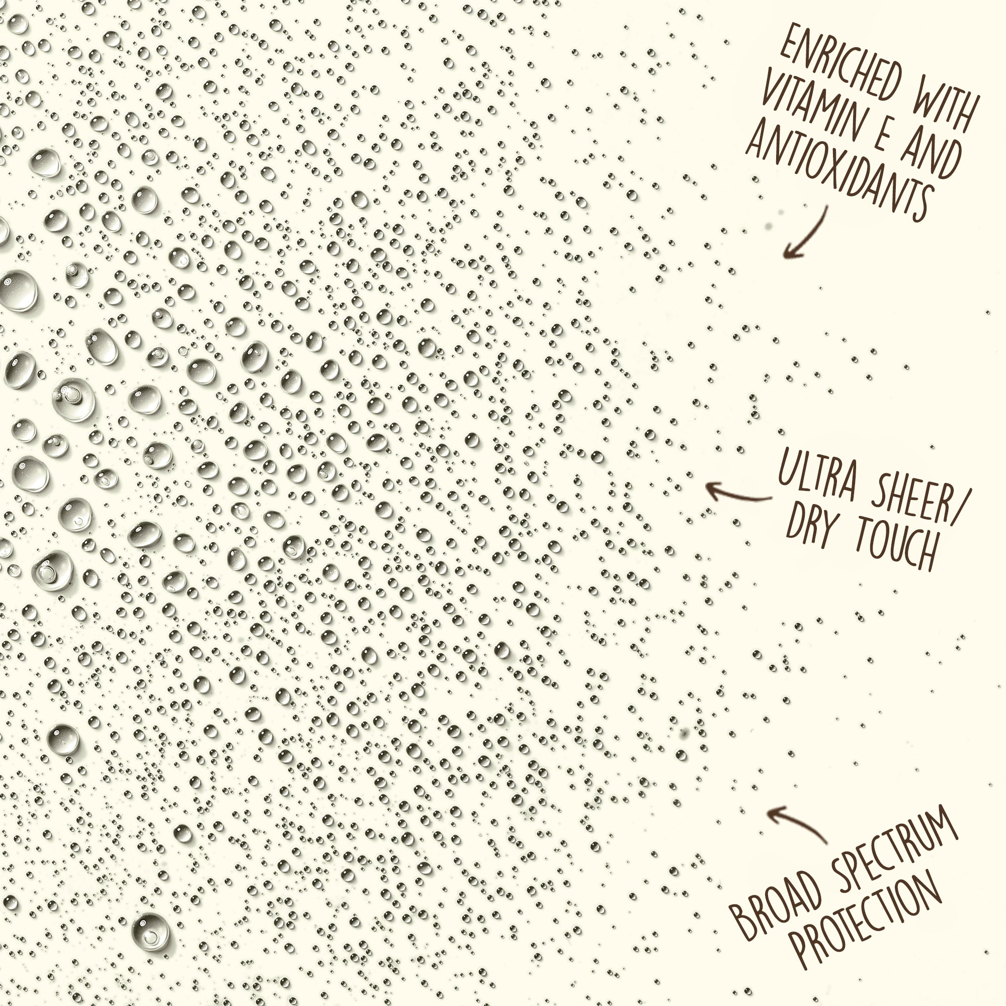 Textured background with water droplets and product features text.