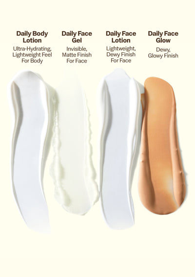 Three cosmetic products labeled 'Daily Body Lotion', 'Daily Face Gel', and 'Daily Face Lotion' with descriptions on a white background.
