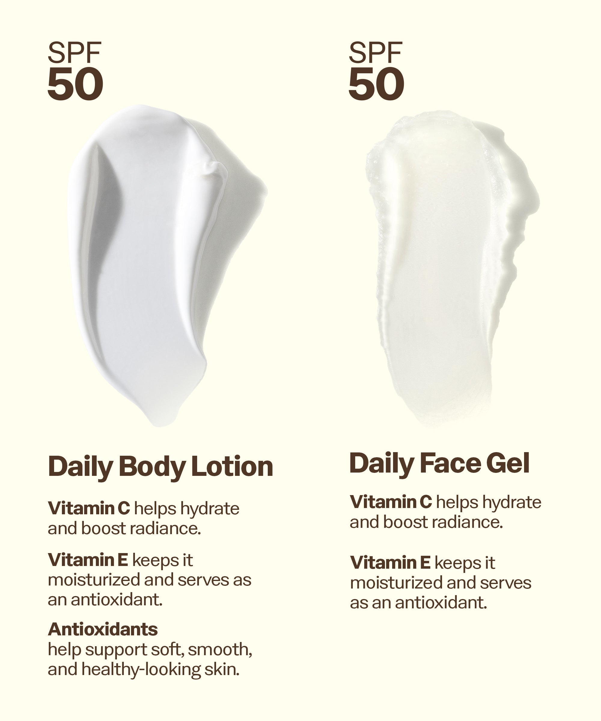 Sun Bum Daily Body + Face Gel Bundle with SPF 50, Vitamin C and E for hydration and antioxidant support. Daily Body Lotion
Vitamin C helps hydrate and boost radiance.
Vitamin E keeps it moisturized and serves as an antioxidant.
Antioxidants
help support soft, smooth, and healthy-looking skin. Daily Face Gel
Vitamin C helps hydrate and boost radiance.
Vitamin E keeps it moisturized and serves as an antioxidant.