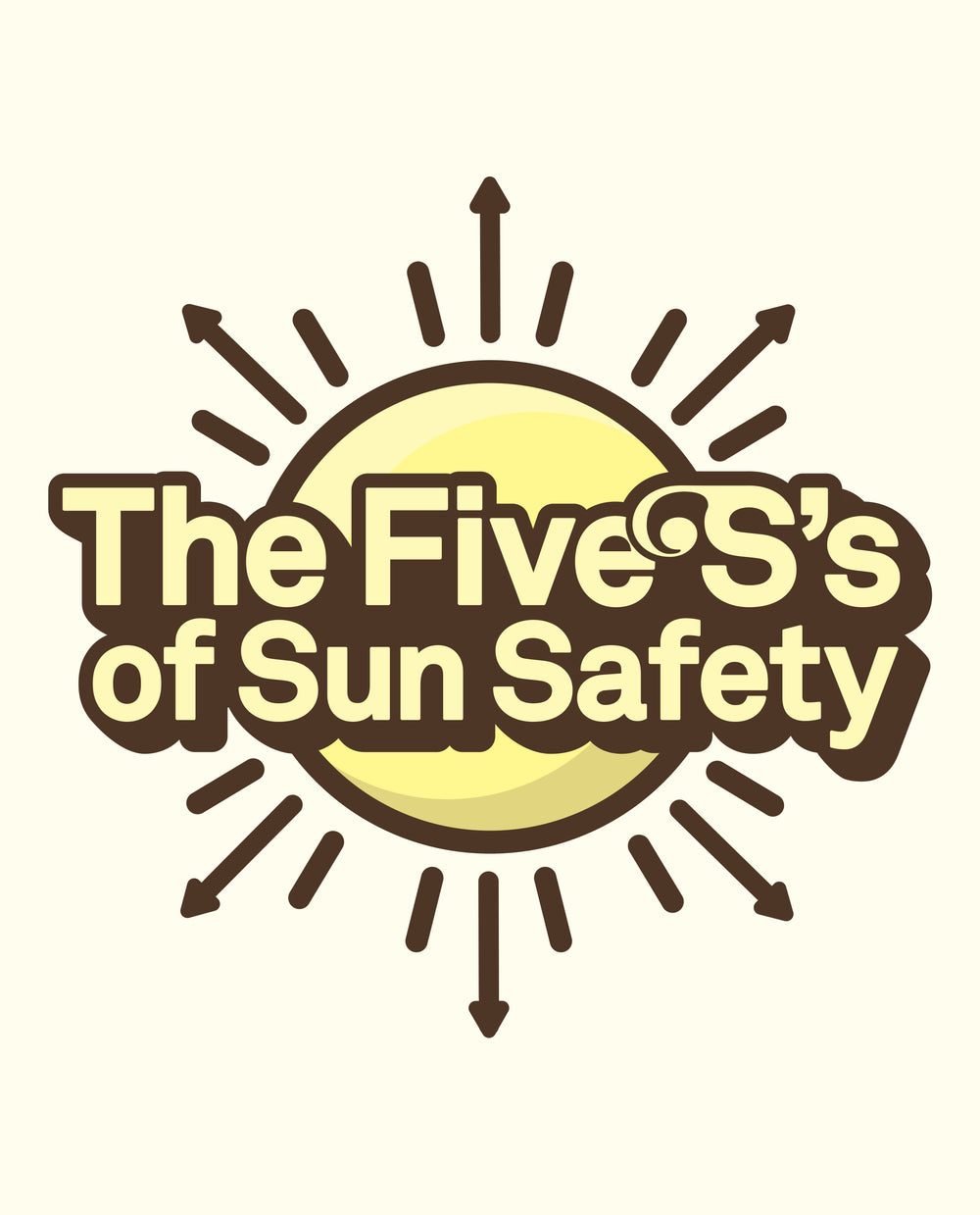 Extra Large Sunscreen: Big Family Size 16 oz Sunscreen Bottles – Sun Bum