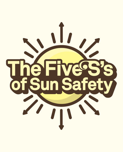 Illustration of a sun with arrows and the phrase “The Five S’s of Sun Safety” for sun education tips – Sun Education - Sun Bum