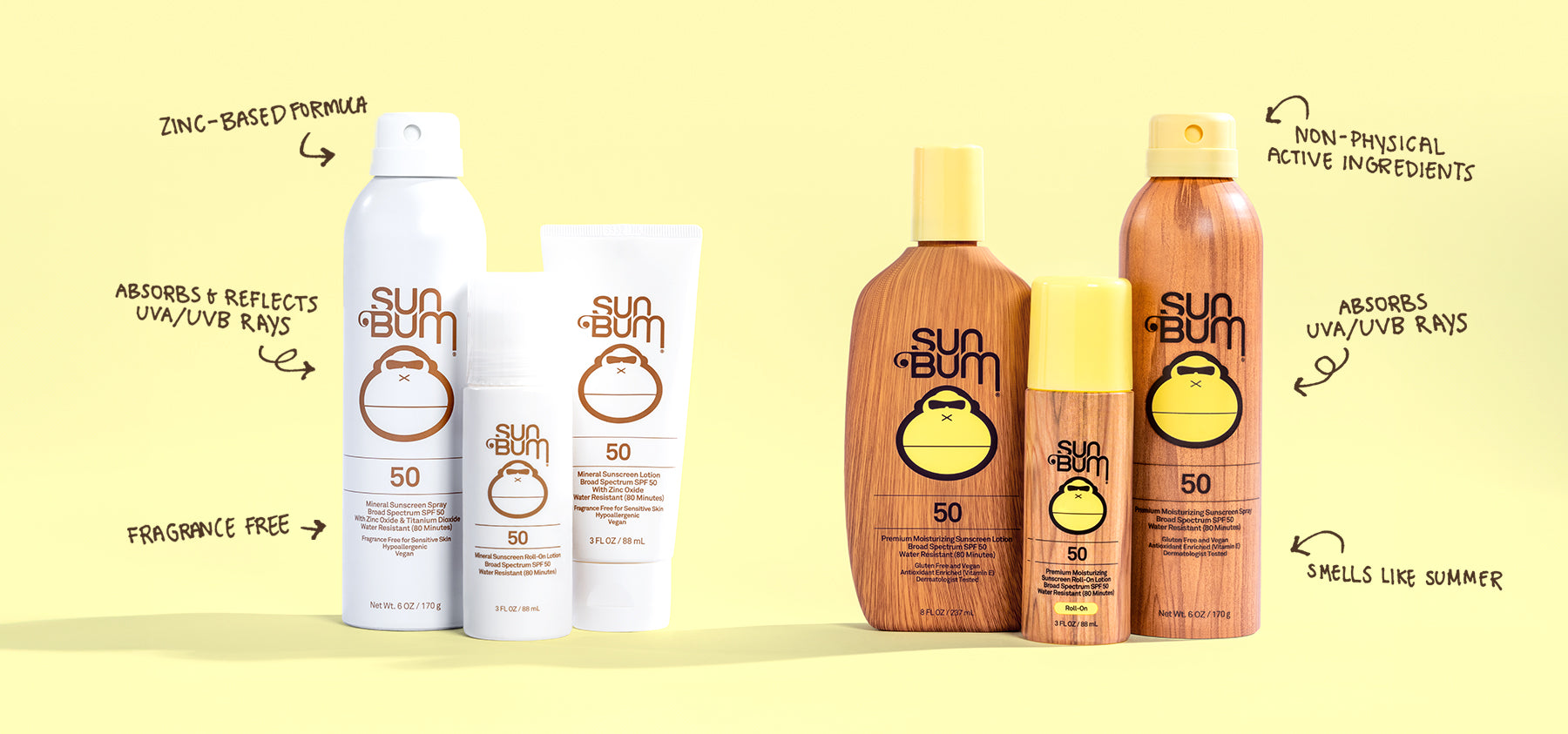 Tom Rinks Original SPF 50 Sunscreen Roll-On Lotion – Sun Bum