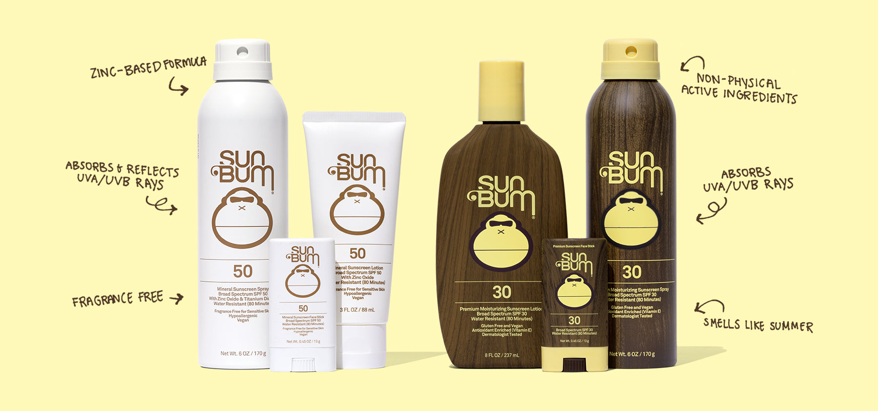 Tom Rinks Original SPF 50 Sunscreen Roll-On Lotion | Sun Bum